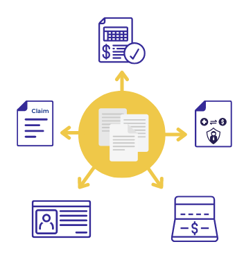 support various type of documents