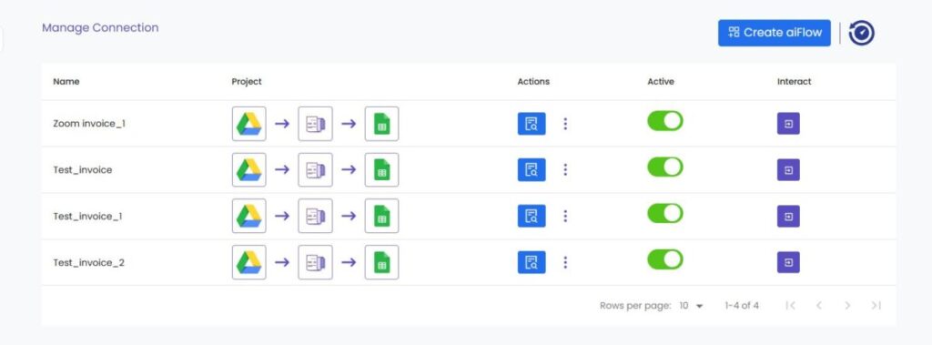 aiFlow workflow