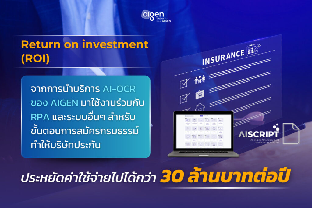 Return on investment หรือผลที่ธุรกิจประกันได้รับจากการนำโซลูชัน AI ของ AIGEN ไปใช้งาน