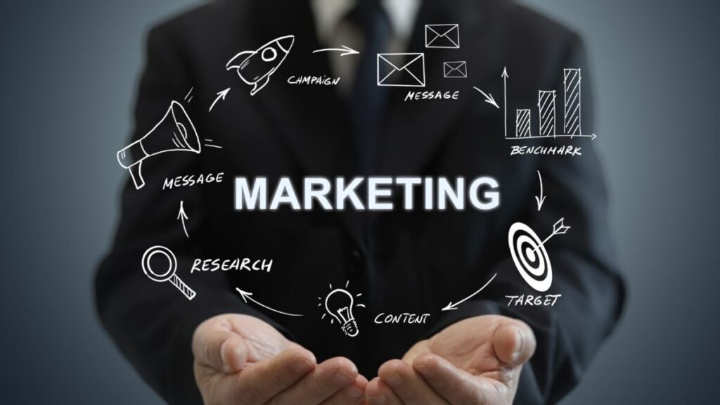 การตลาด (Marketing)