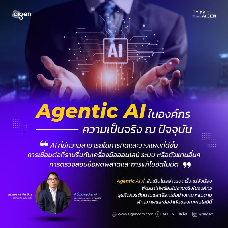 Agentic AI ในองค์กร: ความเป็นจริง ณ ปัจจุบัน