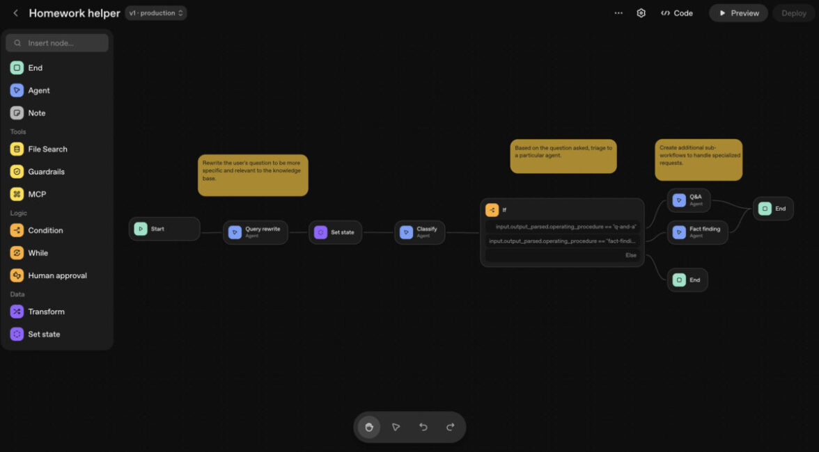 OpenAI Agent Builder คืออะไร