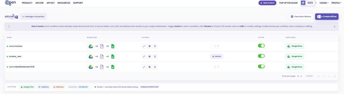 Workflow Automation สำหรับงานเอกสาร