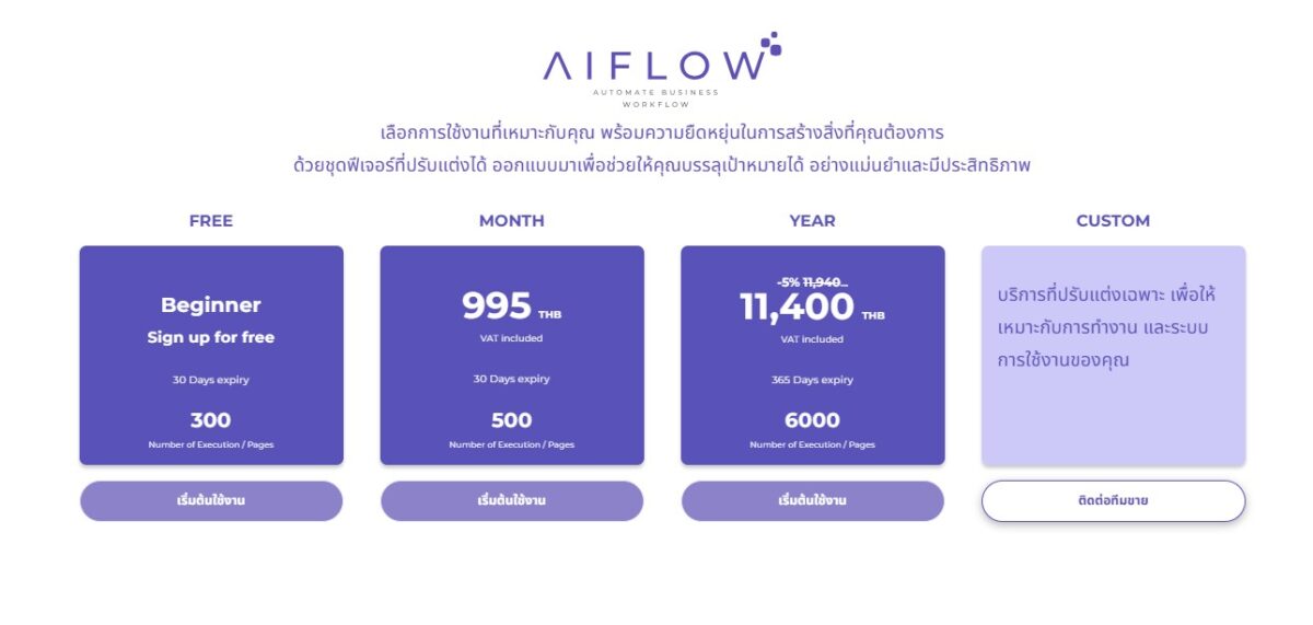 แพ็คเกจ OCR รายเดือน และรายปี
