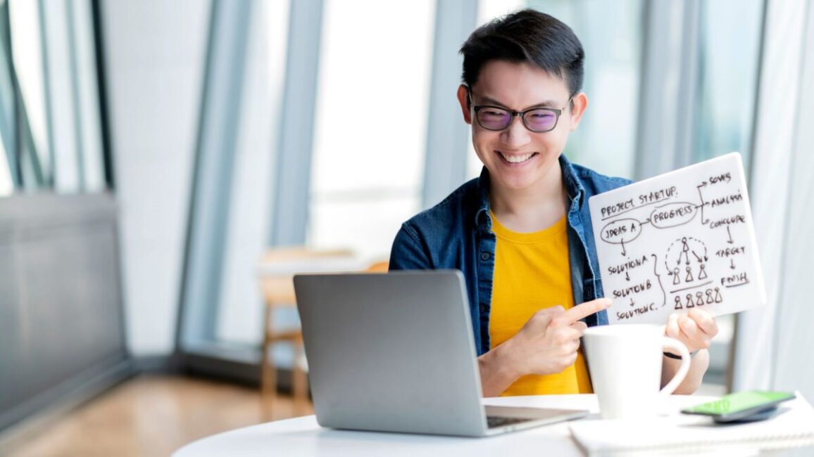 การเรียนรู้ด้วยตัวเองตลอดเวลา